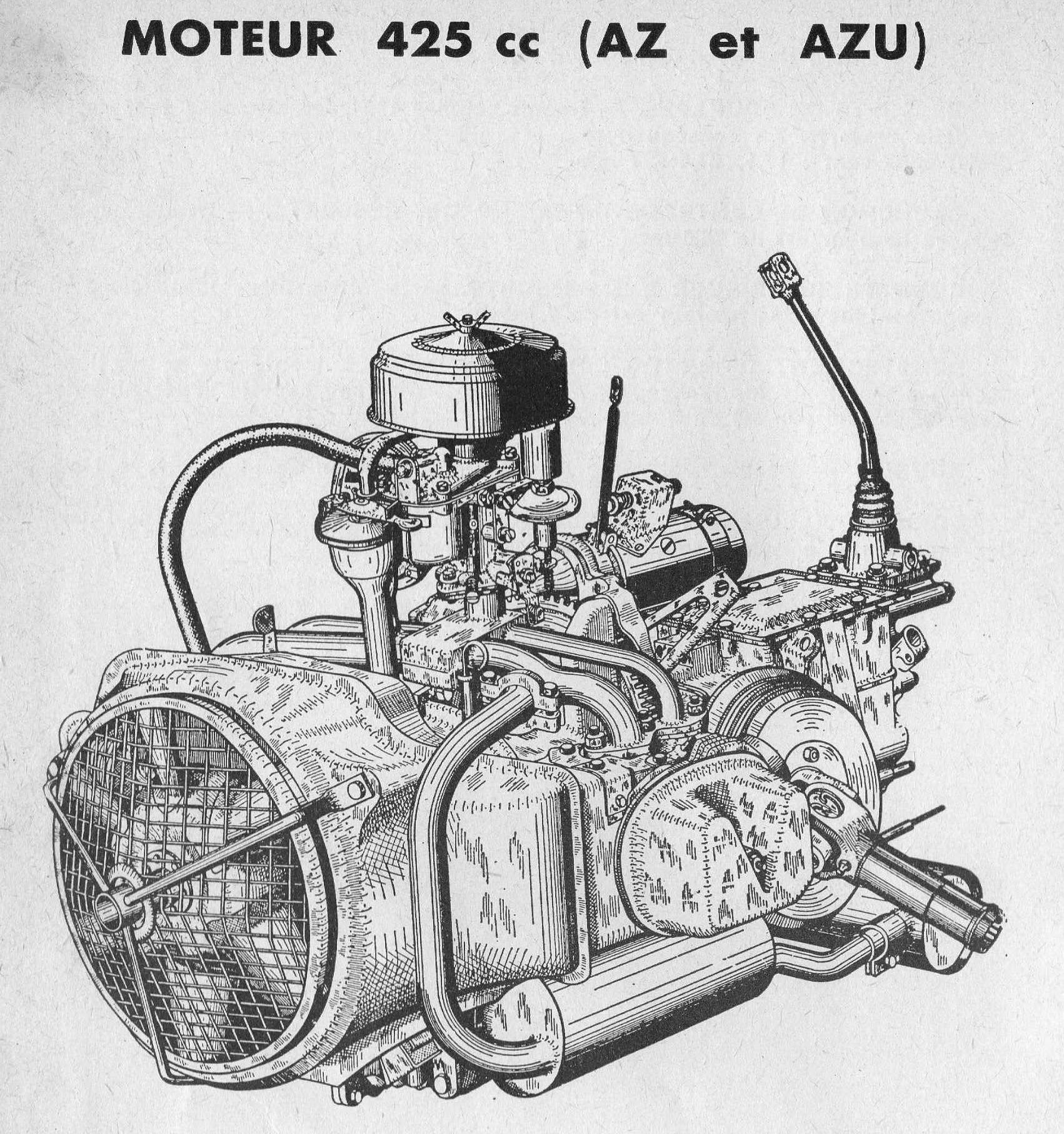 moteur 2cv