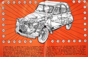 moteur 2cv illustré