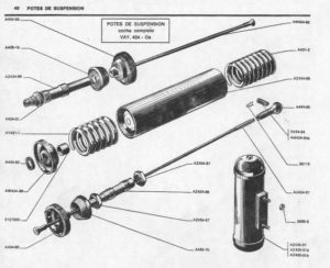 suspensions 2cv